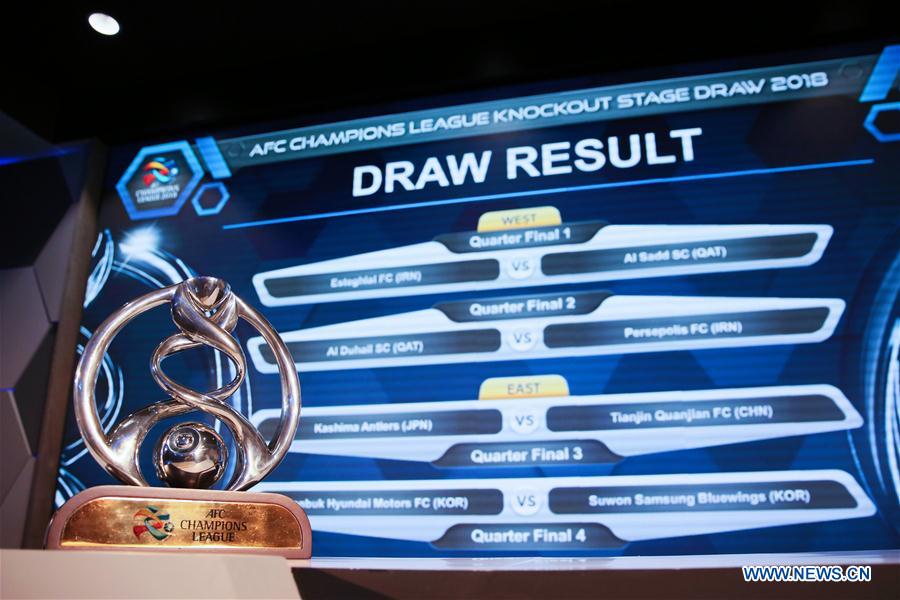 (SP)MALAYSIA-KUALA LUMPUR-SOCCER-AFC CHAMPIONS LEAGUE-DRAW