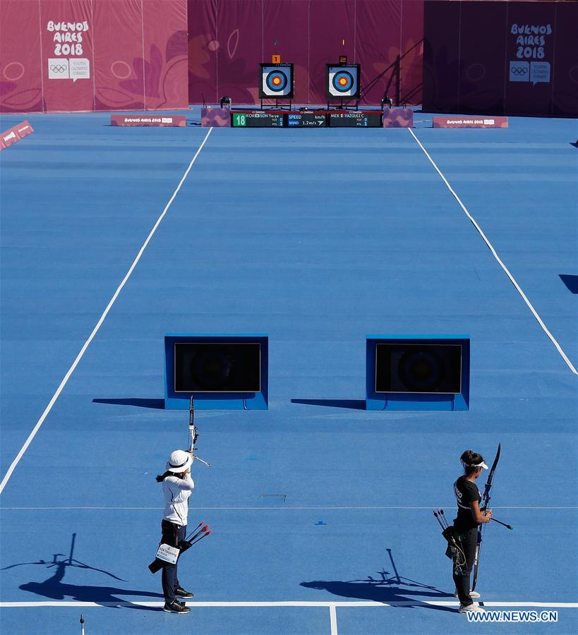 (SP)ARGENTINA-BUENOS AIRES-YOC-ARCHERY