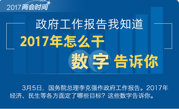 細(xì)數(shù)政府工作報(bào)告中隱藏的A股紅包