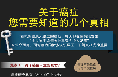 關(guān)于癌癥，您需要知道的幾個(gè)真相