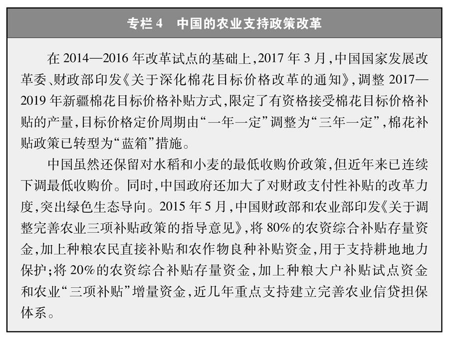 （圖表）[“中美經(jīng)貿(mào)摩擦”白皮書]專欄4 中國(guó)的農(nóng)業(yè)支持政策改革