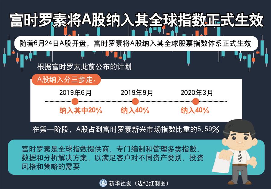 （新華全媒頭條·中國(guó)經(jīng)濟(jì)基層行·圖文互動(dòng)）（3）看！這就是中國(guó)經(jīng)濟(jì)的底氣——當(dāng)前中國(guó)經(jīng)濟(jì)觀察之三