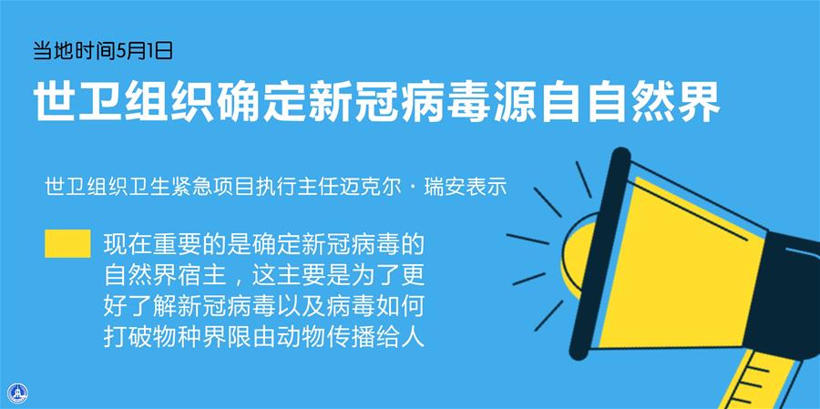 （圖表·海報(bào)）［國(guó)際疫情］世衛(wèi)組織確定新冠病毒源自自然界