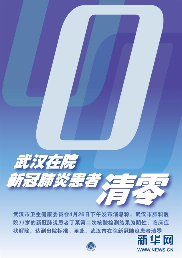 （新華全媒頭條·圖文互動）（7）“始終把人民群眾生命安全和身體健康放在第一位”——中國抗疫彰顯“生命至上、人民至上”理念