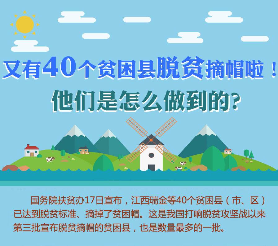 【圖解】又有40個(gè)貧困縣脫貧摘帽啦！他們是怎么做到的？