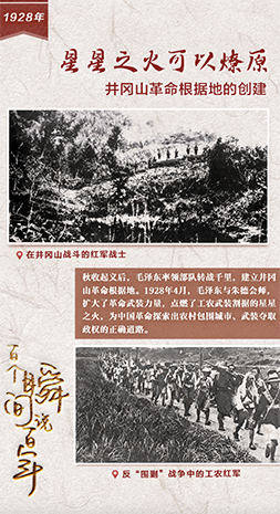 1928，星星之火可以燎原