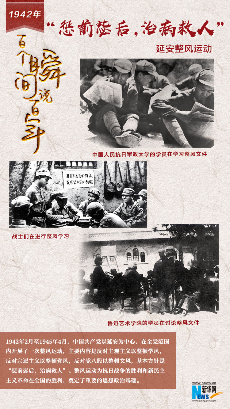 1942，“懲前毖后，治病救人”