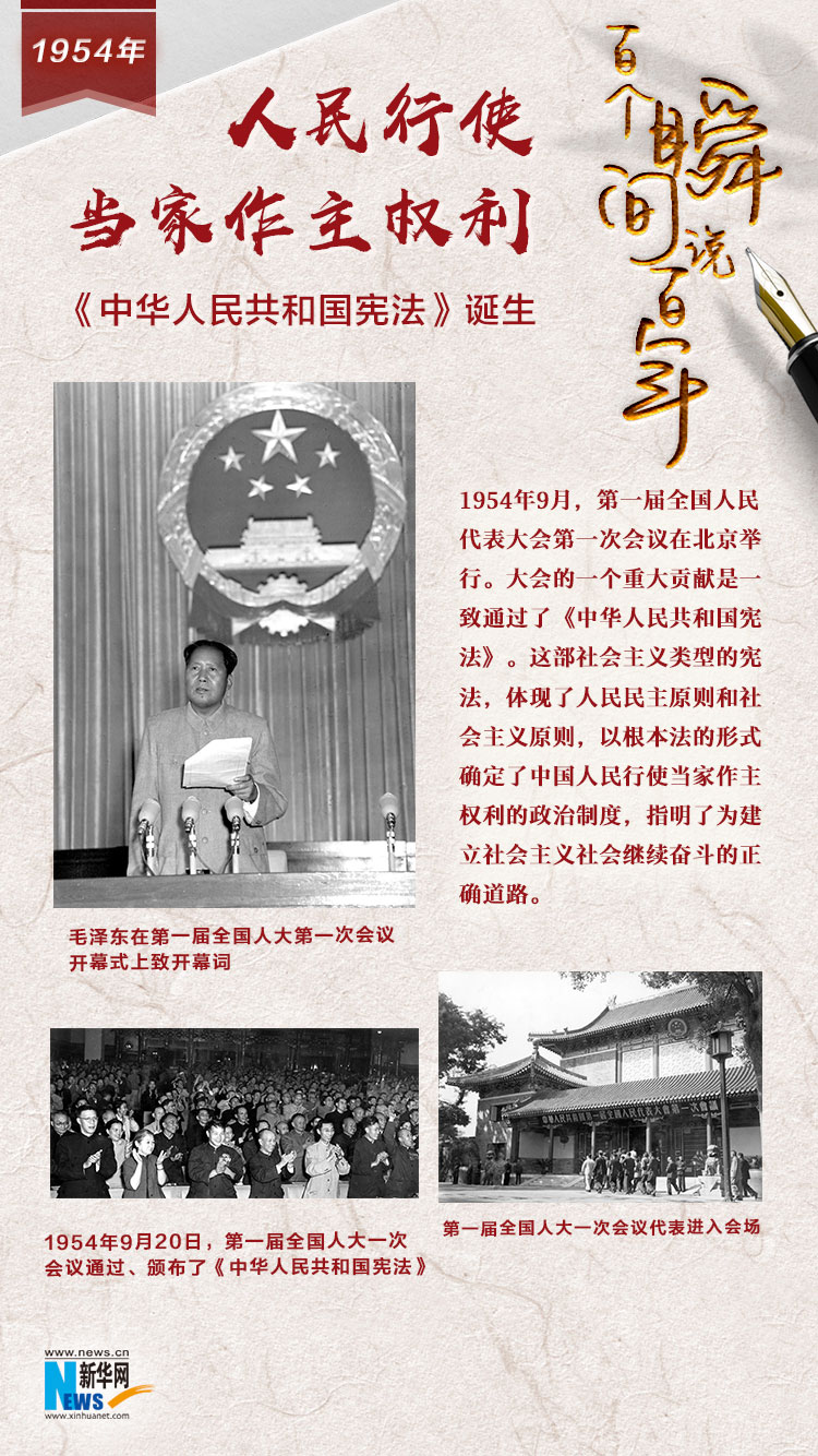 1954，人民行使當(dāng)家作主權(quán)利