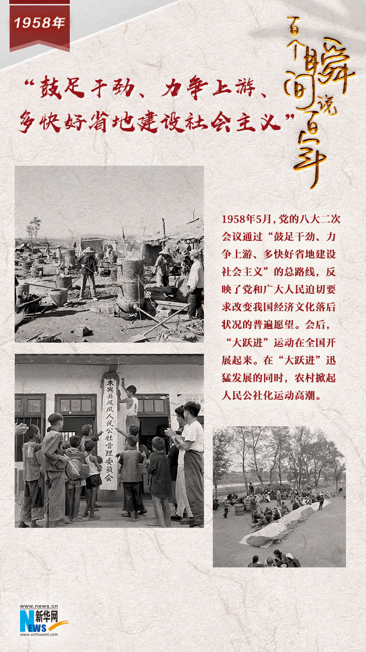 1958，“鼓足干勁、力爭上游、多快好省地建設(shè)社會主義”