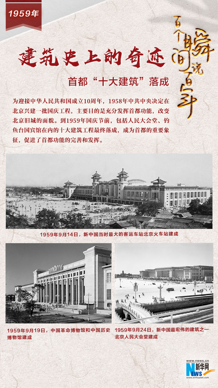 1959，建筑史上的奇跡