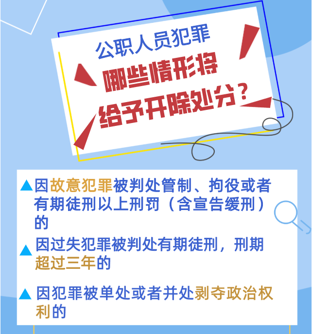 @公職人員 政務處分法來了！你必須了解的5個Q&A