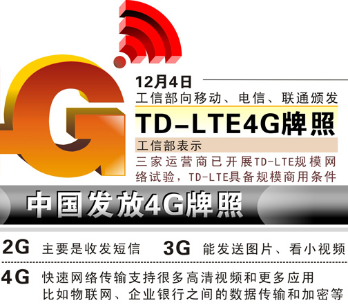 圖表：中國(guó)發(fā)放4G牌照