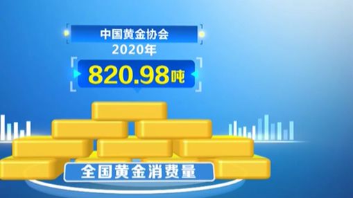 2020年我國黃金消費(fèi)下降18.13%