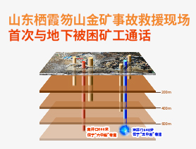 山東棲霞笏山金礦事故救援現(xiàn)場首次與地下被困礦工通話