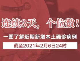 連續(xù)3天，個(gè)位數(shù)！一圖了解近期新增本土確診病例