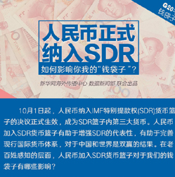 【G20系列圖解】人民幣正式納入SDR 對你我的錢袋子有何影響？