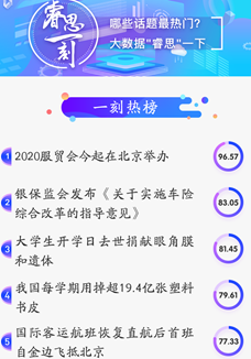 睿思一刻｜2020服貿(mào)會(huì)來了！